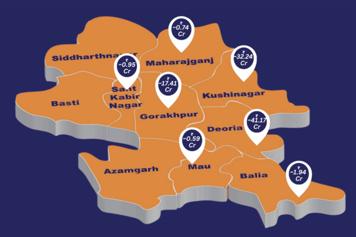 District-Wise Revenue Map