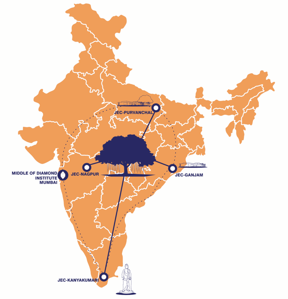 Chaar Dham Model - India Map showing 4 Jagriti Enterprise Centres